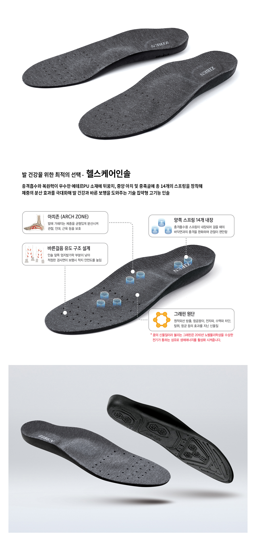 Product Detail 1